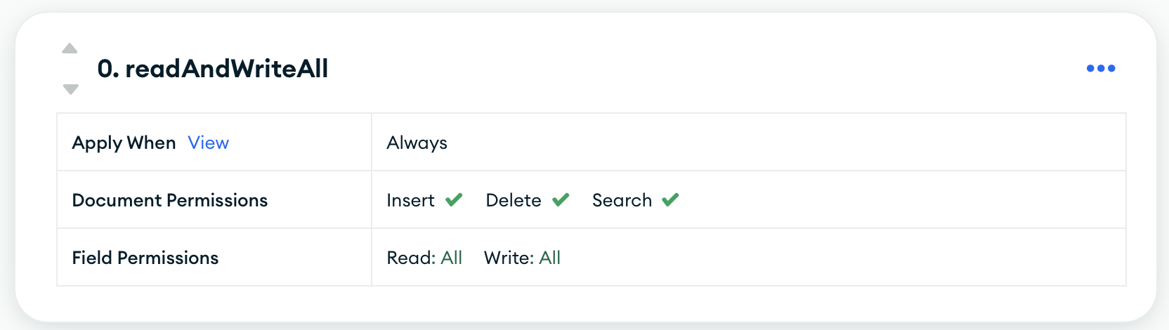 Atlas device sdk preset that allows all to read and write