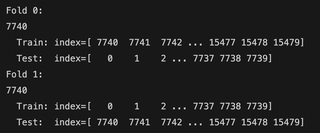 KFold cross-validation